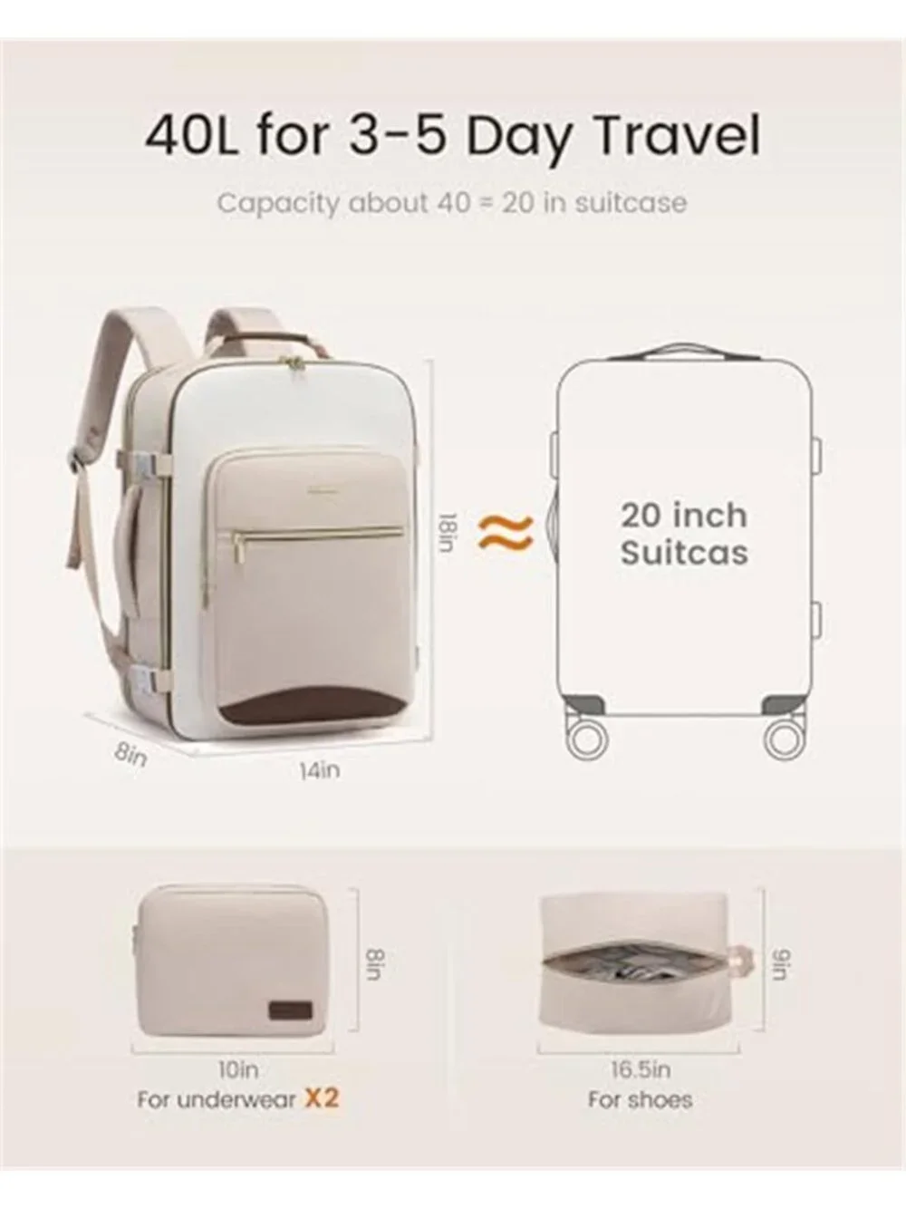 Carry On Travel Backpack 40L Airline Approved Personal Item With Packing Cubes